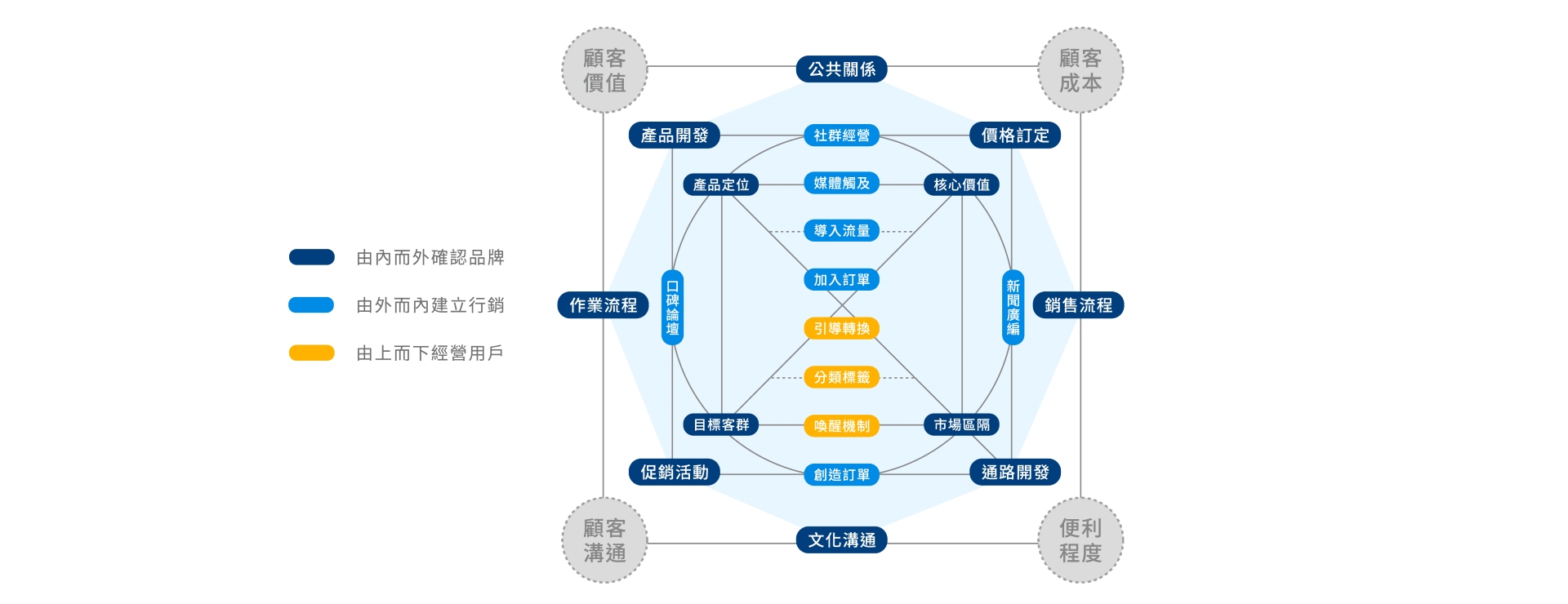 ALL_news_services_25L02_KLCYLouiyh